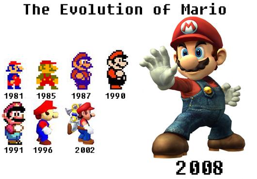 The Evolution Of Mario!