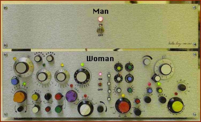 Woman As Explained By Engineers