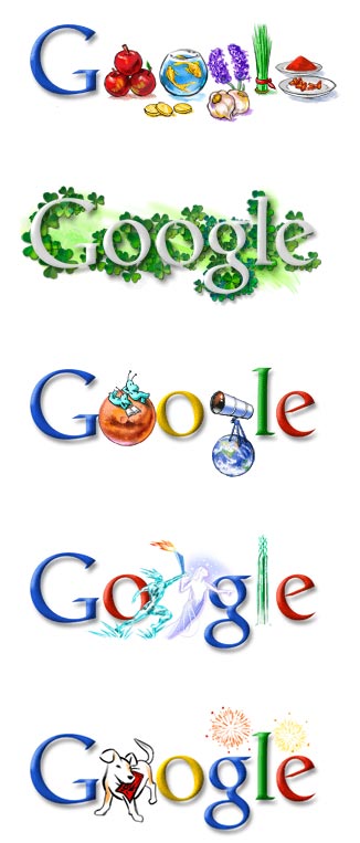 Different Faces of Google