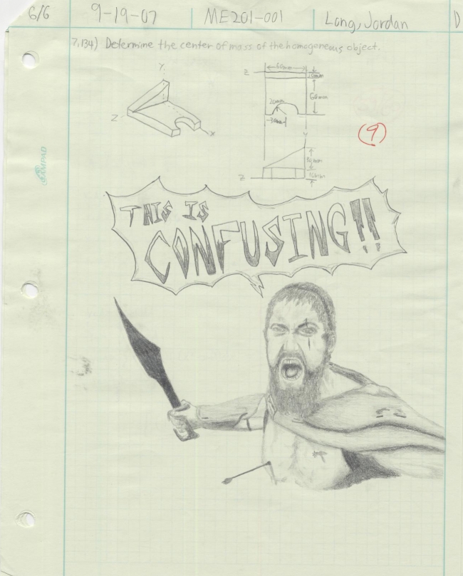 Our professor doesnt teach our statics and dynamics class very well...so I let him know. They responded to this with a ?...Did they not know it was Leonidas the King of the spartans? THAT IS MADNESS!