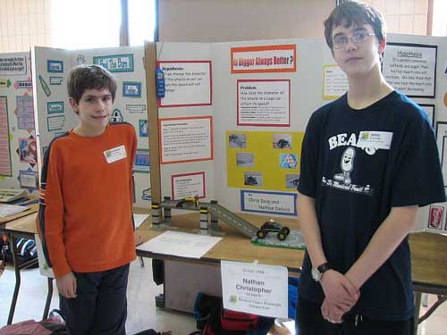 funniest fake science fair projects