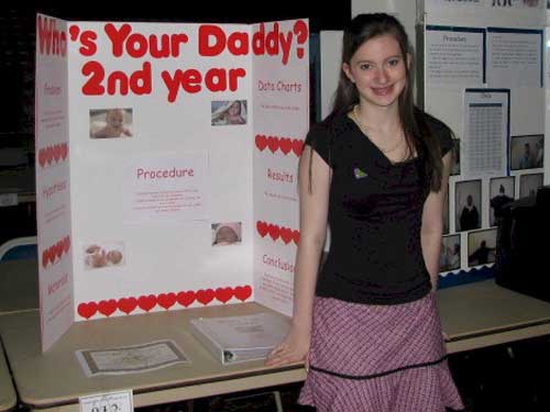 science fair projects fun - W's Your Daddy 2nd year buceta A Procedure Gracias