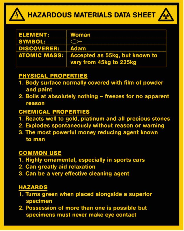 Women Explained By Engineers