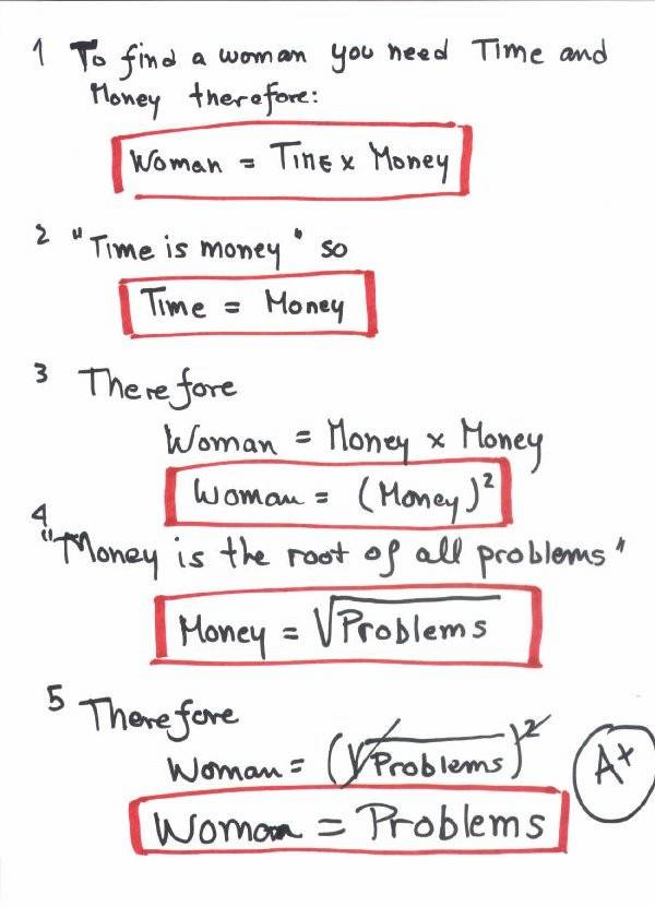 Women Explained By Engineers
