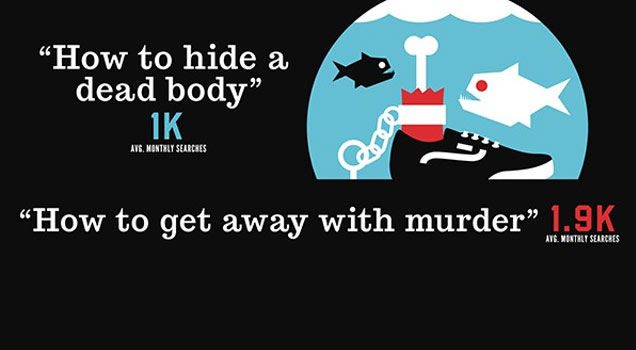 These Crazy, Insane Things People Search On Google...