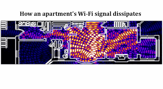 12 GIFs That Explain How The World Works