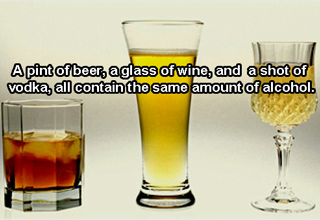 <p>Every country has its own favorite alcohol beverage and there are many nations arguing about who the worlds heaviest drinker is. Alcohol has been around for thousands of years and in the course of time, many interesting alcohol-related facts have emerged. From the pathological fear of an empty glass to a 3.75 million-dollar vodka, check out these facts!</p>