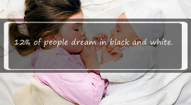 12% of people dream in black and white