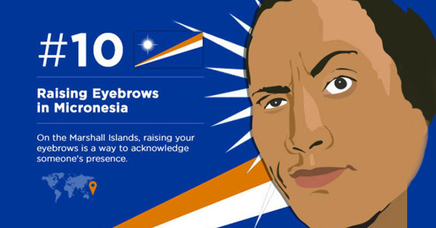 people raiser their eyebrows to greet eachother in micronesia