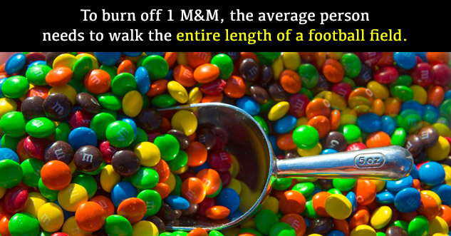 To burn off 1 M&M, the average person needs to walk the entire length of a football field.