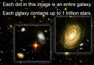 An elaborate depiction of how vast The Universe really is!