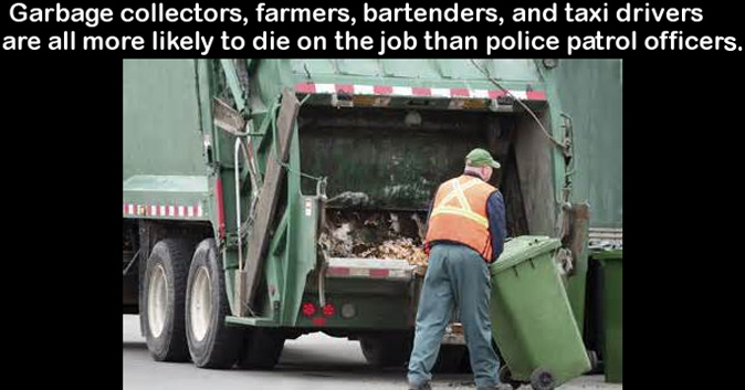 garbage cleaning - Garbage collectors, farmers, bartenders, and taxi drivers are all more ly to die on the job than police patrol officers.