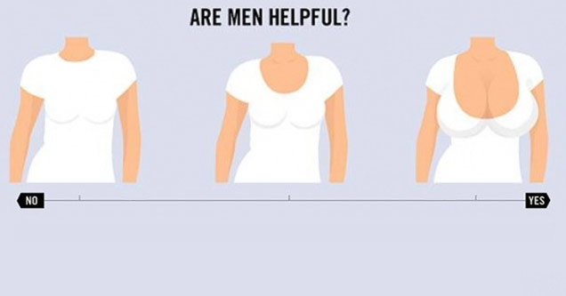 interesting facts about life - Are Men Helpful? No Ves truthfacts.com