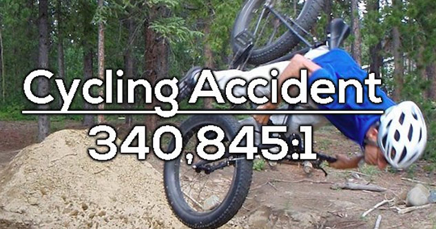 man crashing on bike with text cycling accident and stats