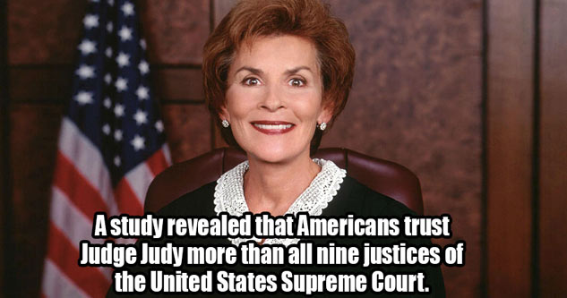 more people trust judge judy than us supreme court justices