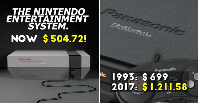 Console prices then vs now.