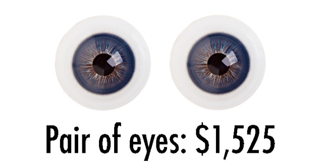 picture of two eyes and the text pair of eyes is worth 1525 dollars