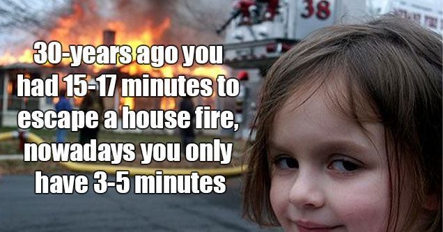 cool facts -  30 years ago you had 15-17 minutes to escape a house fire nowadays you only have 3-5 minutes