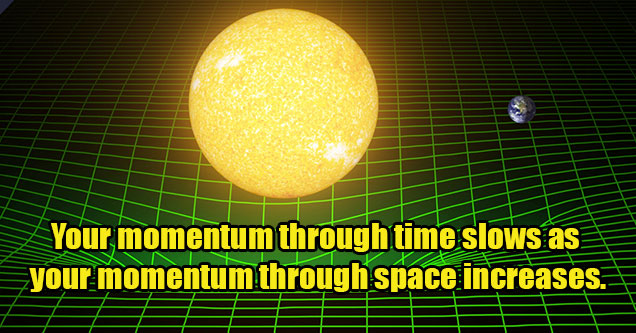 fascinating facts -  space facts about space and time