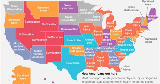 a map of the US and most common injuries by state