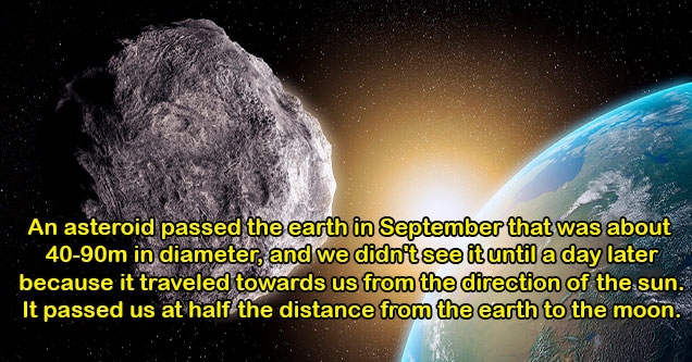 a massive astroid passed Earth in 2021 and we didn't see it until a day later