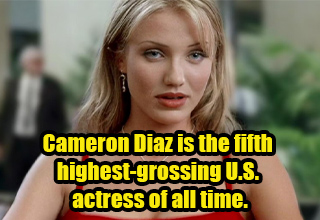 Cameron Michelle Diaz is an American actress who took retirement from acting a few years ago. However, Diaz is now returning alongside Jamie Foxx in the Netflix comedy Back in Action. Here are some facts about her for her fans.