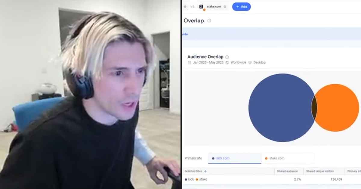 xQc looking at Kick data that shows people going over to Stake