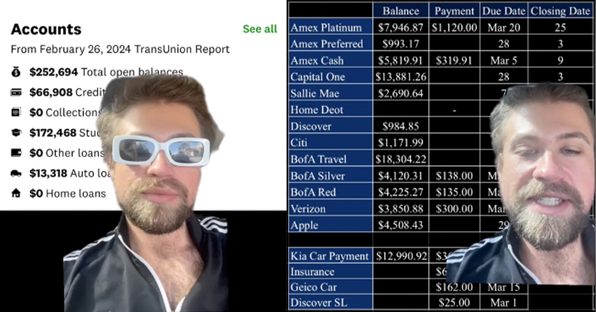 Dude Breaks Down His Monthly Payments for His $67k Credit Card Debt