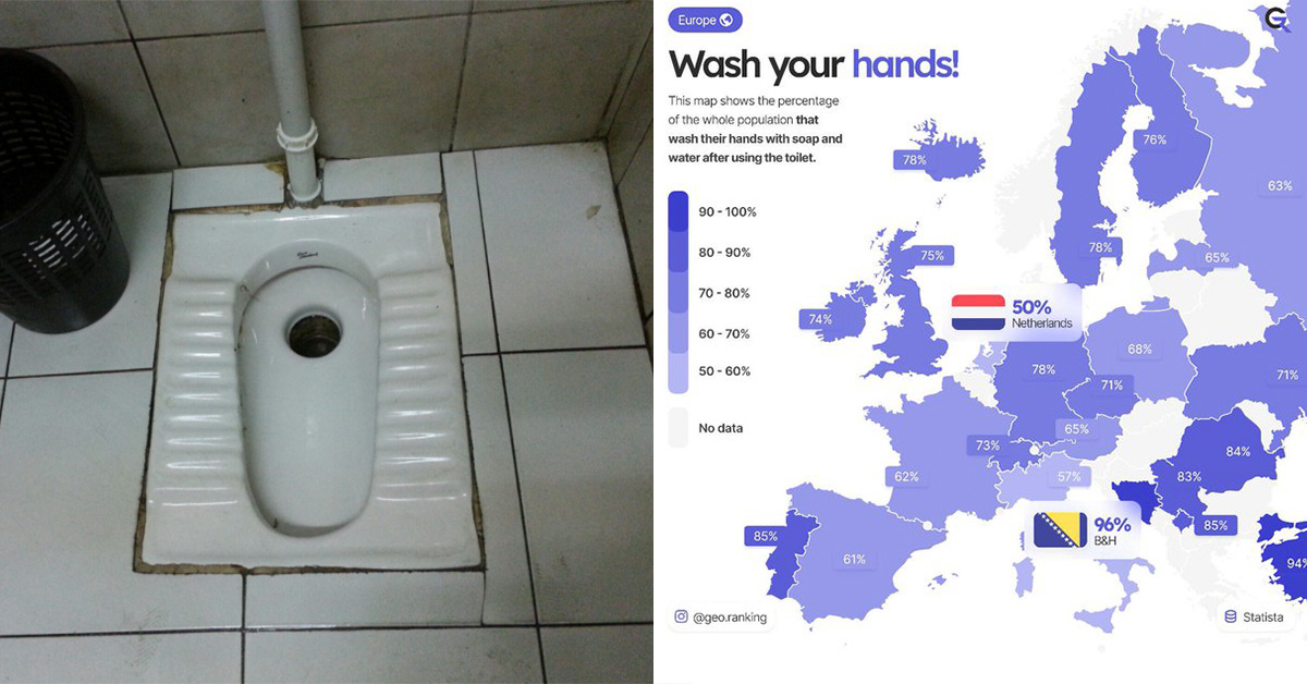 And They Think They’re Better Than Us: Study Shows Europeans Don’t Wash Hands After Pooping