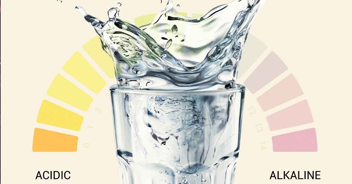 Scams, Pseudo-Sciences, and Rip Offs Still In Action