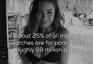 Learn and yearn with these 25 sexy facts.