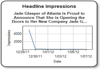 Jade Glasper of Atanta- Turning your Mess into a Message!