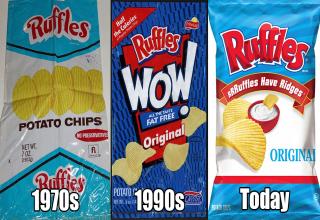 17 pictures of products we all know and how they've changed over the years.