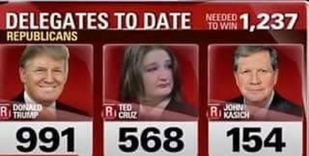 10 TOP MEMES Of The Day