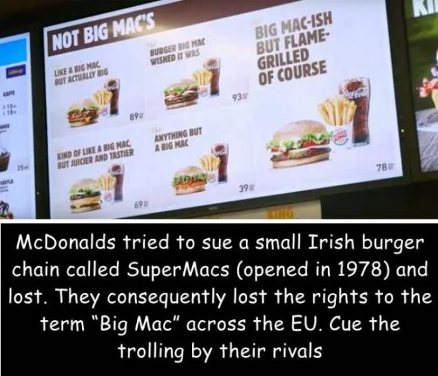 45 Fun Randoms to Spice up the Day