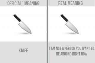 What your fav Emojis really mean