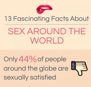 Some facts about sex