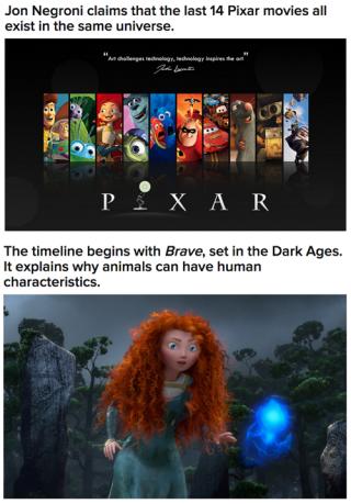 Theory of the Pixar Universe