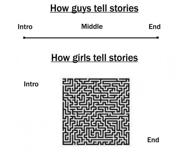 31 memes to make you say, "I felt that"