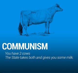 The World Economy Explained With Two Cows
