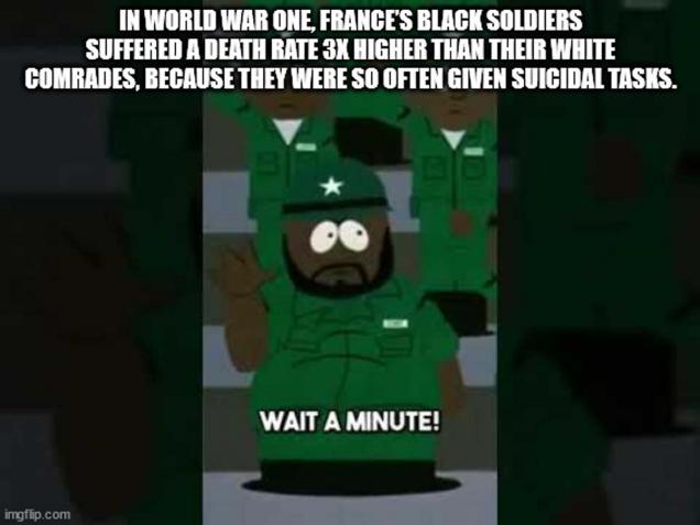 40 Fun Facts to Swell Your Head