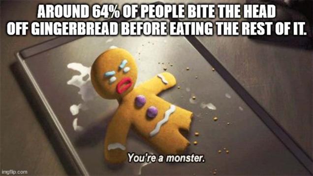 40 Fun Facts to Feed Your Mind