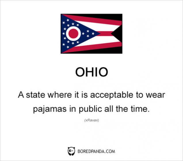 50 Times Each State Was Described In One Hilarious Sentence