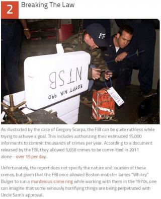 10 Mind Blowing Facts About FBI That Only Few People Know