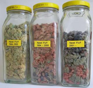 Awesome and not so awesome collections