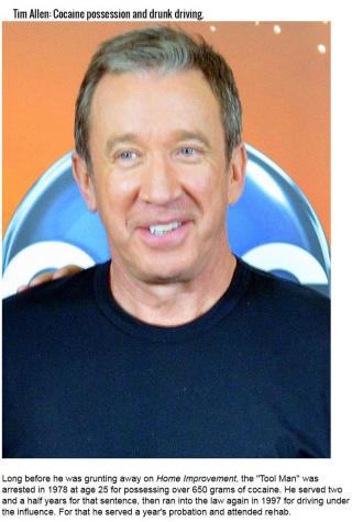 18 Celebrities That Are Convicted Criminals