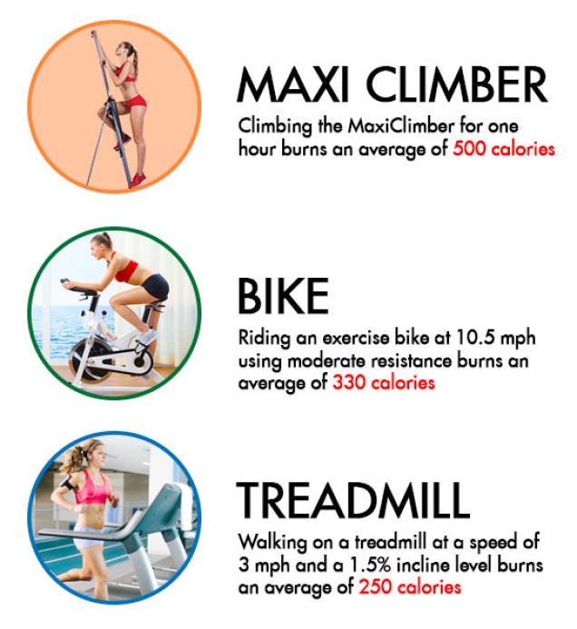 Benefits Of Using A Vertical Climber Picture eBaum's World