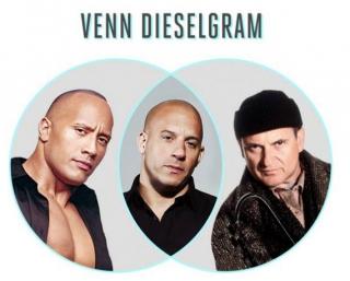 16 Clever Venn Diagrams That'll Explain Everything