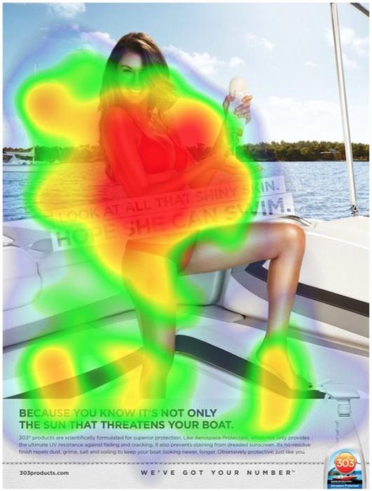 Eye-tracking heat maps explain what people are drawn to
