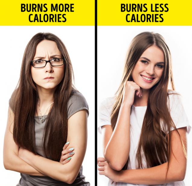 26 interesting facts you may not have known